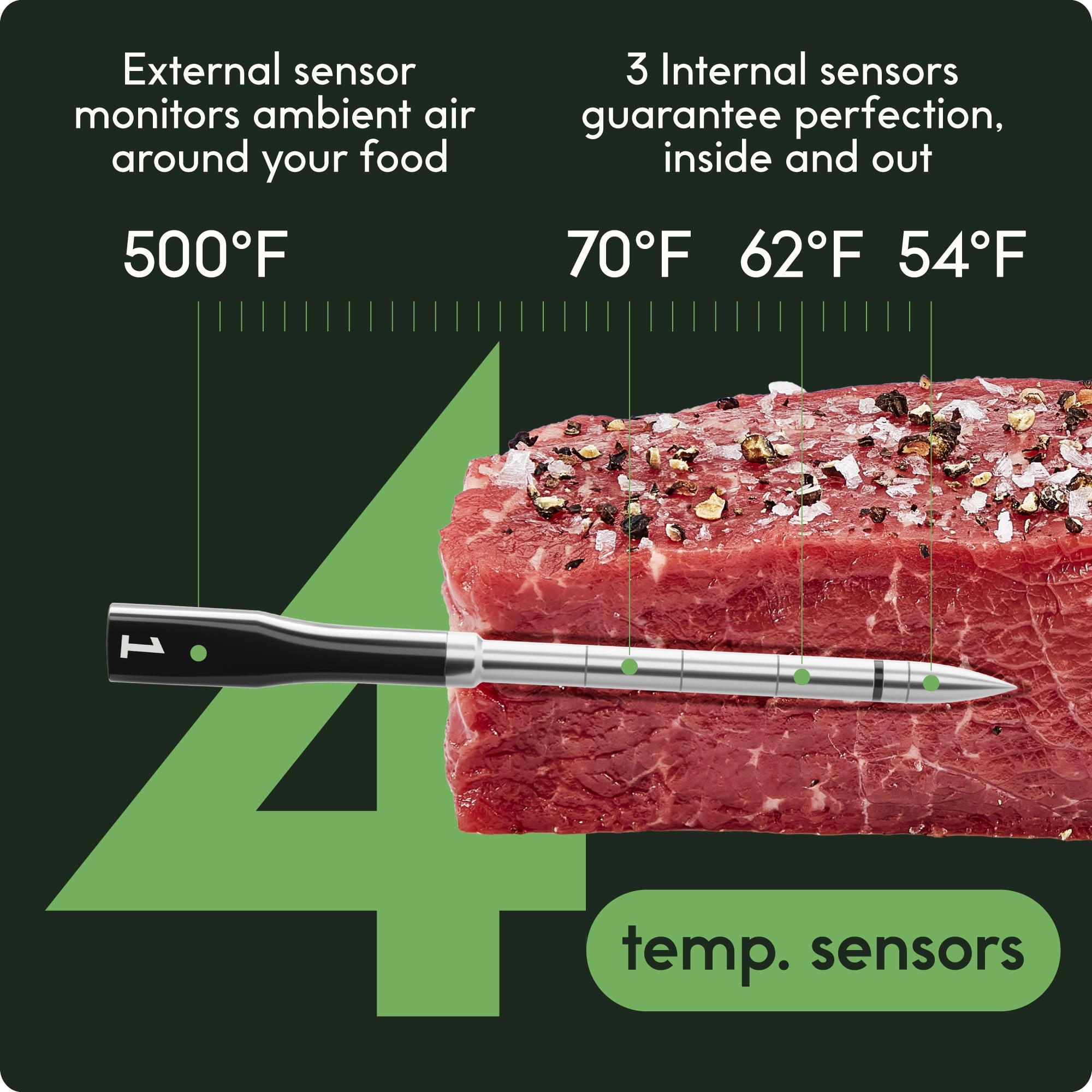 CHEF iQ Sense Smart Wireless Ultra-Thin Meat Thermometer, Unlimited Range, Bluetooth & Wifi, - 3 Probe Set with Smart Hub