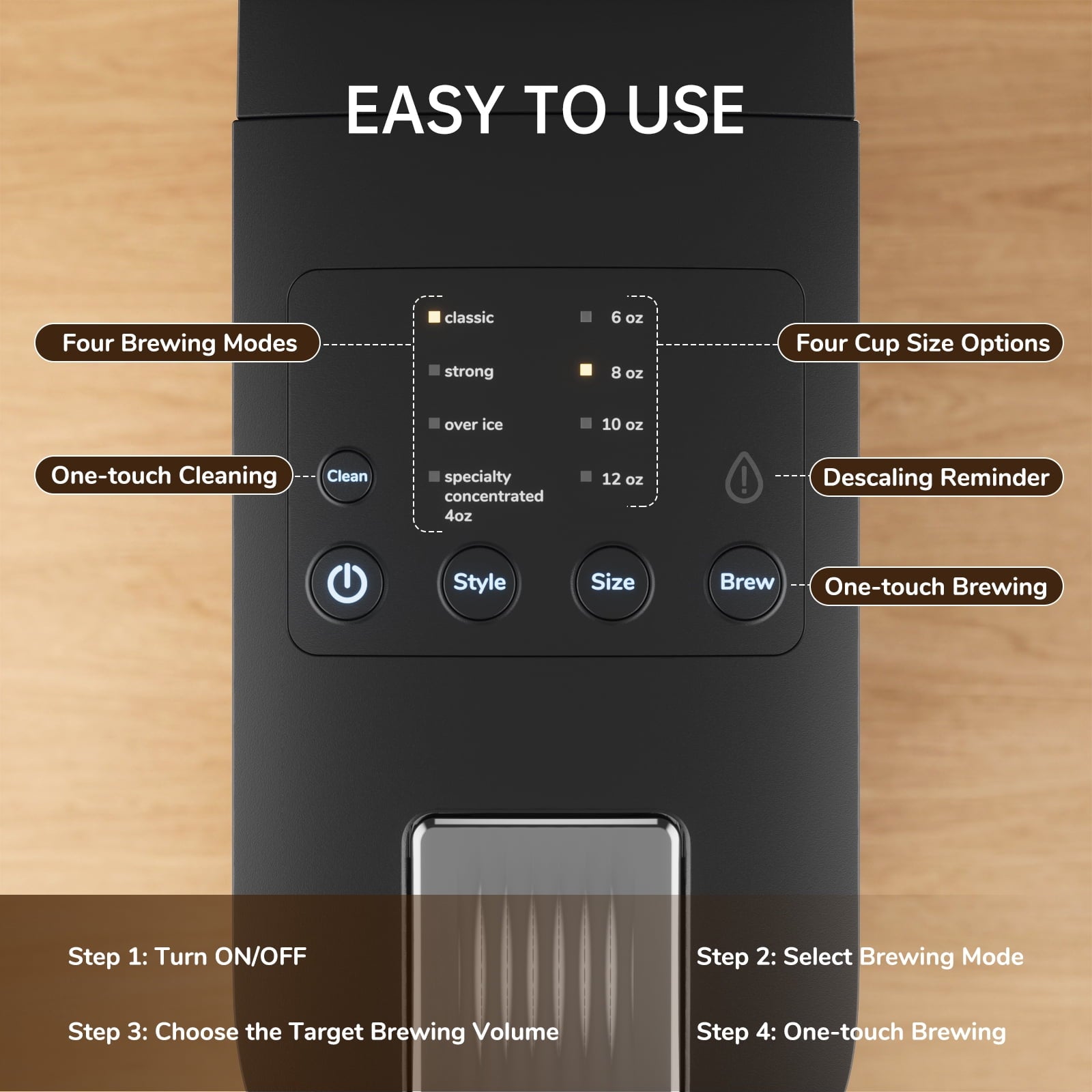 Sanerto Single Serve Coffee Maker Compatible with K Cup Capsules & Grounds,6-12oz Cup Size,1000W 120V, Black
