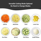 ONCE FOR ALL 5-in-1 Vegetable Slicer with Container - Adjustable Mandoline Chopper, Slicer, Dicer, Grater for Kitchen, Stainless Steel with 0.1-8mm Thickness & Dishwasher Safe Food Prep Tool