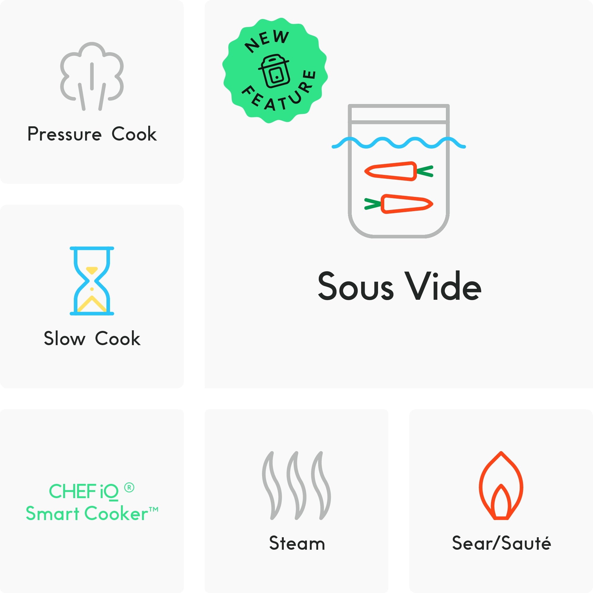 CHEF iQ Multi-Function Smart Cooker w/ 10 Functions and Built-in Scale - Black