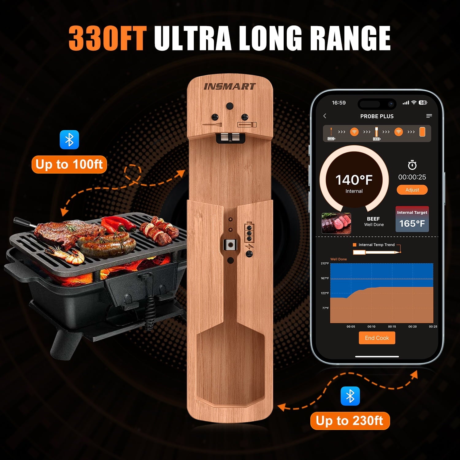 INSMART Wireless Smart Meat Thermometer,330FT Bluetooth Range,100% Waterproof,Precision Cooking Grilling,Multi Sensors,for BBQ,Oven,Grill,Kitchen,Smoker, Rotisserie Turkey Beef/iOS & Android App