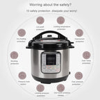 6.5 Quart Electric Pressure Cooker, 16-in-1 Multi-Functional Slow Cooker, Rice Cooker, Saute Pan, Soup Pot, Egg Cooker, Warmer, Preset Cooking, Stainless Steel