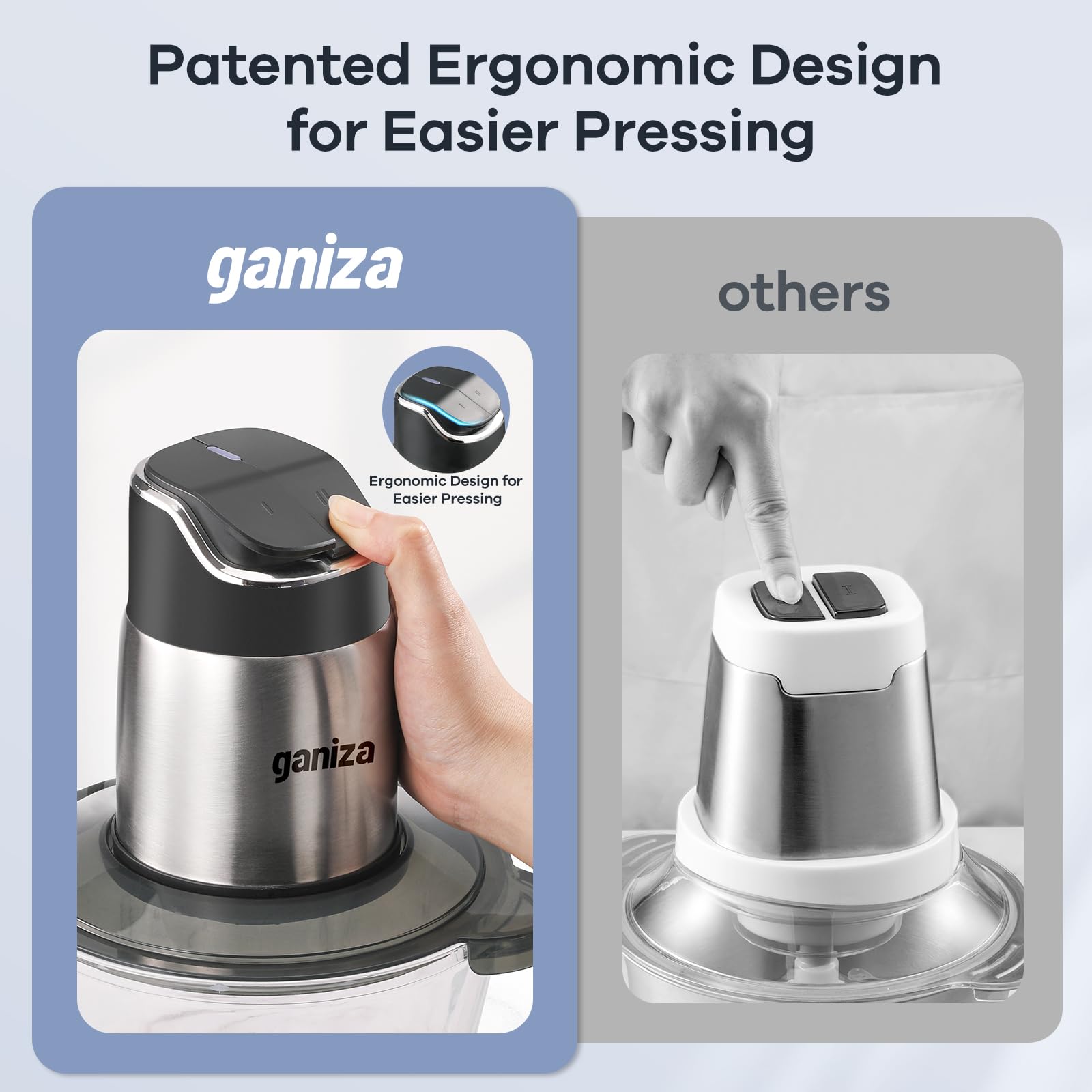 Ganiza Food Processor, 2-Speed Food Chopper Meat Grinder with 2 Bowls, Upgraded Button & Smart Overheat Protection Light - Clean Brush, 2 Blades