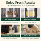 Cuisinart NutSmart 50 Oz Nut Milk Maker Machine Makes Milk in 60 Seconds, Easy to Use and Clean, Perfect for Almond Milk, Soy Milk, Oat Milk, Made with BPA Free Stainless Steel