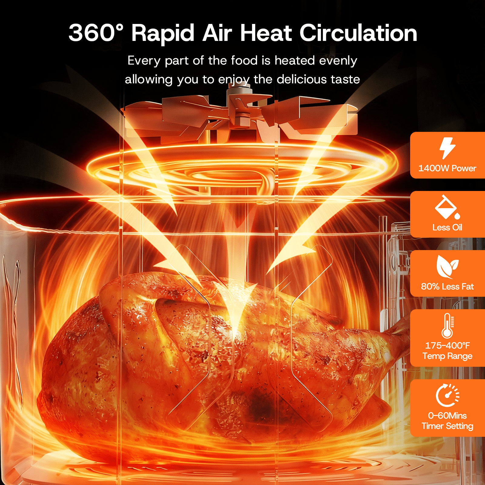 6QT Air Fryer, 1400W Compact Toaster Oven, Crisps, Broils, Roasts, Dehydrates, Bakes, Reheats, 85 percent Oil-Less, LED Smart Display, Stainless Steel