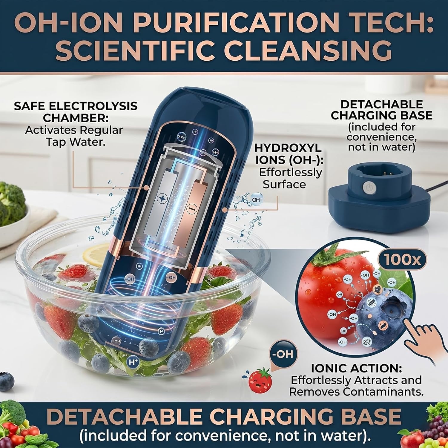 Pure pod Produce Cleaner - Portable Fruit and Vegetable Washing Machine, IPX7 Waterproof Cordless Device for Berries&Meat,OH-ion Food Purifier for Deep Cleaning ,Stainless steel electrode