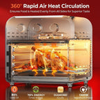 Plum Chef 13-Quart Compact Air Fryer Toaster Oven, 2-Layer Efficient Cooking, Space-Saving Countertop Oven for Dorms, Apartments & Small Families, 1300W, Black