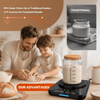 Sourdough Starter Warmer Mat - 24H Timer - Precise 1°F Thermostat Control (70-100°F) - Smart Memory Warming On/Off - Fits Jars Up to 40oz - Perfect for Home Baking (Black)