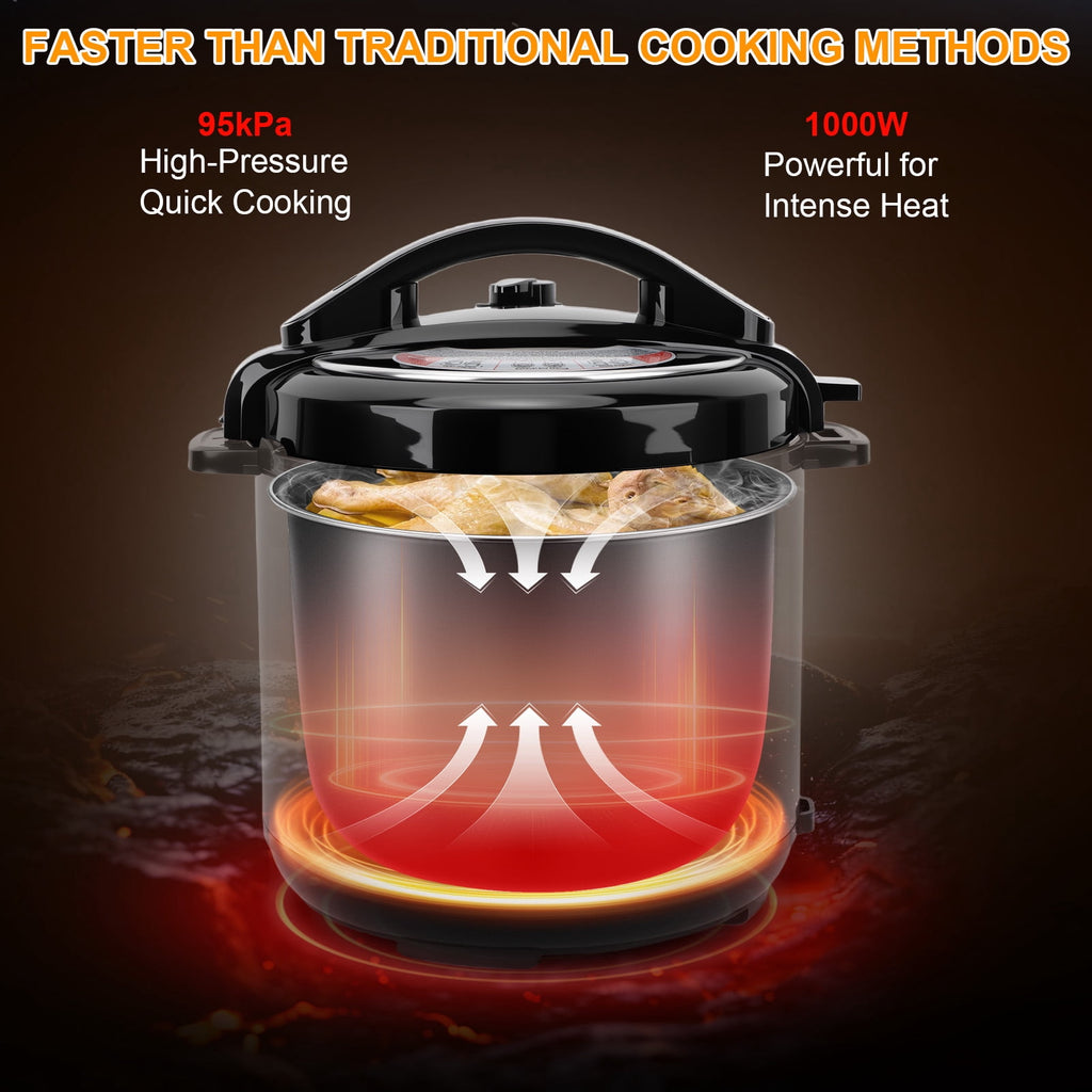 6.5 Quart Electric Pressure Cooker, 16-in-1 Multi-Functional Slow Cooker, Rice Cooker, Saute Pan, Soup Pot, Egg Cooker, Warmer, Preset Cooking, Stainless Steel