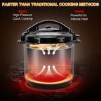 6.5 Quart Electric Pressure Cooker, 16-in-1 Multi-Functional Slow Cooker, Rice Cooker, Saute Pan, Soup Pot, Egg Cooker, Warmer, Preset Cooking, Stainless Steel