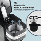 Elite Gourmet Single Serve Coffee Maker